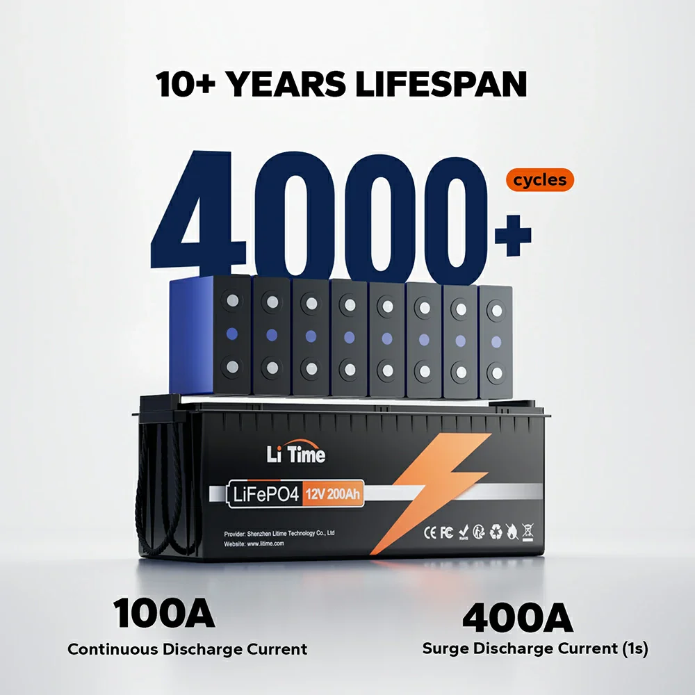 LiFePO4 12V 200Ah Basic - slika 2