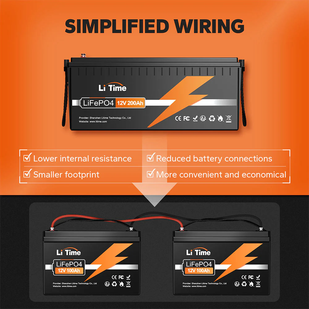 LiFePO4 12V 200Ah Basic - slika 10
