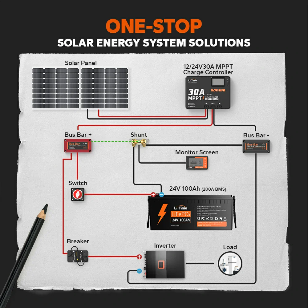LiFePO4 24V 100Ah Basic - slika 8