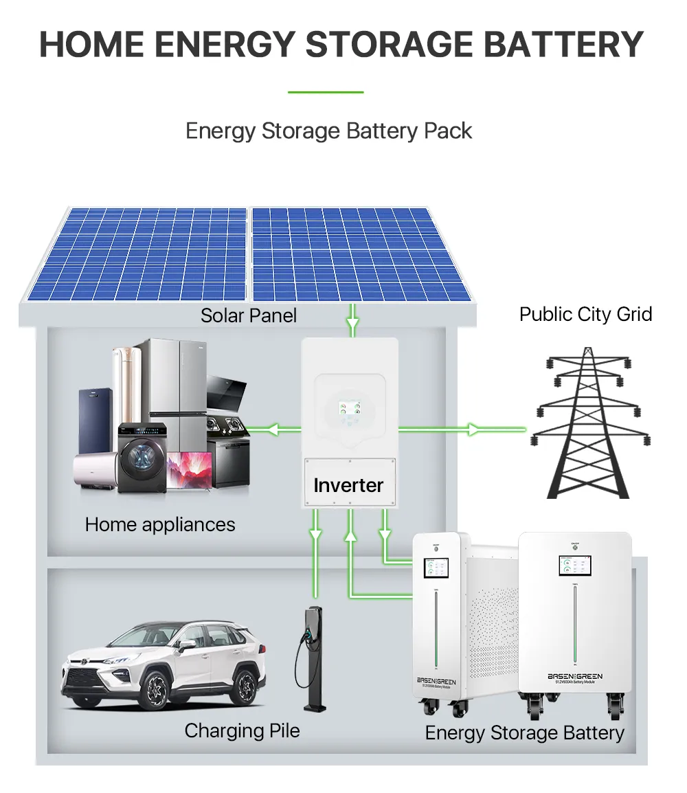 GreenBasen 51,2V 600Ah 30 kWh sa hlađenjem - slika 10