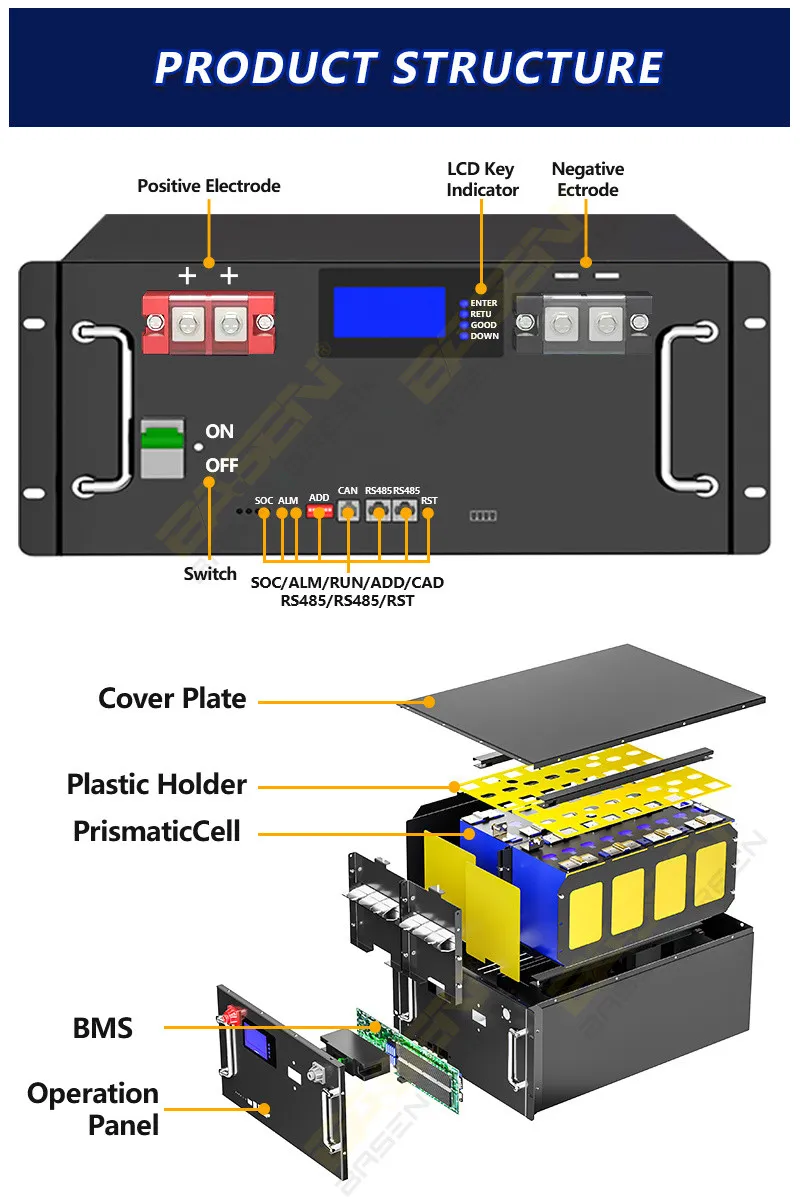 GreenBasen rack 51,2V 125Ah 6,4 kWh - slika 4