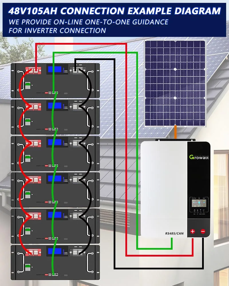 GreenBasen rack 51,2V 125Ah 6,4 kWh - slika 5