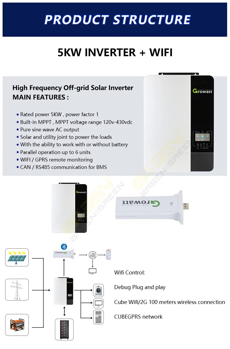 GreenBasen rack 51,2V 125Ah 6,4 kWh - slika 7