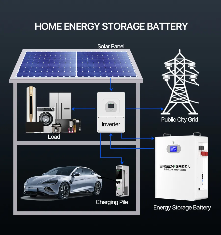 GreenBasen zidna 51,2V 200Ah 10 kWh - slika 10