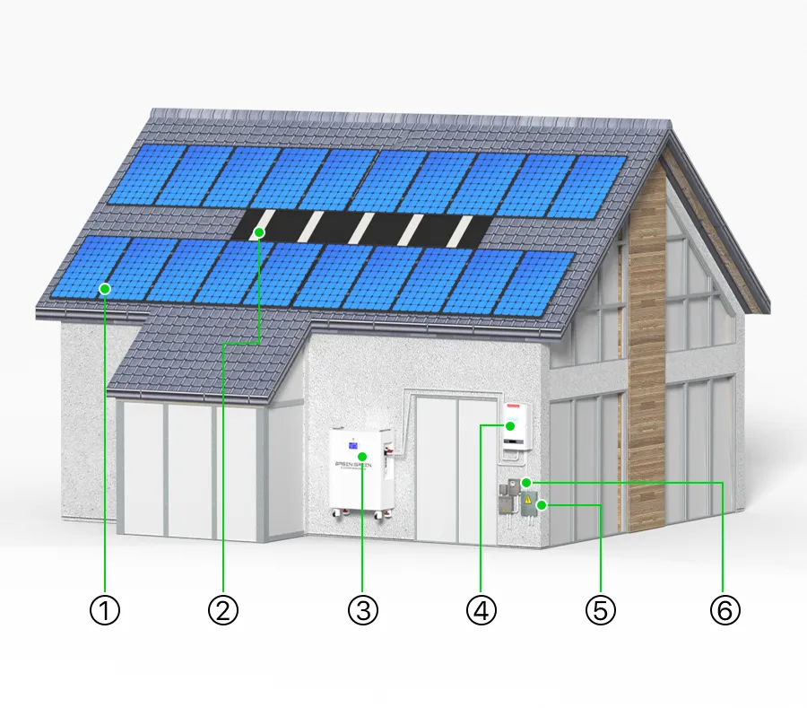 GreenBasen zidna 51,2V 300Ah 15,36 kWh - slika 10