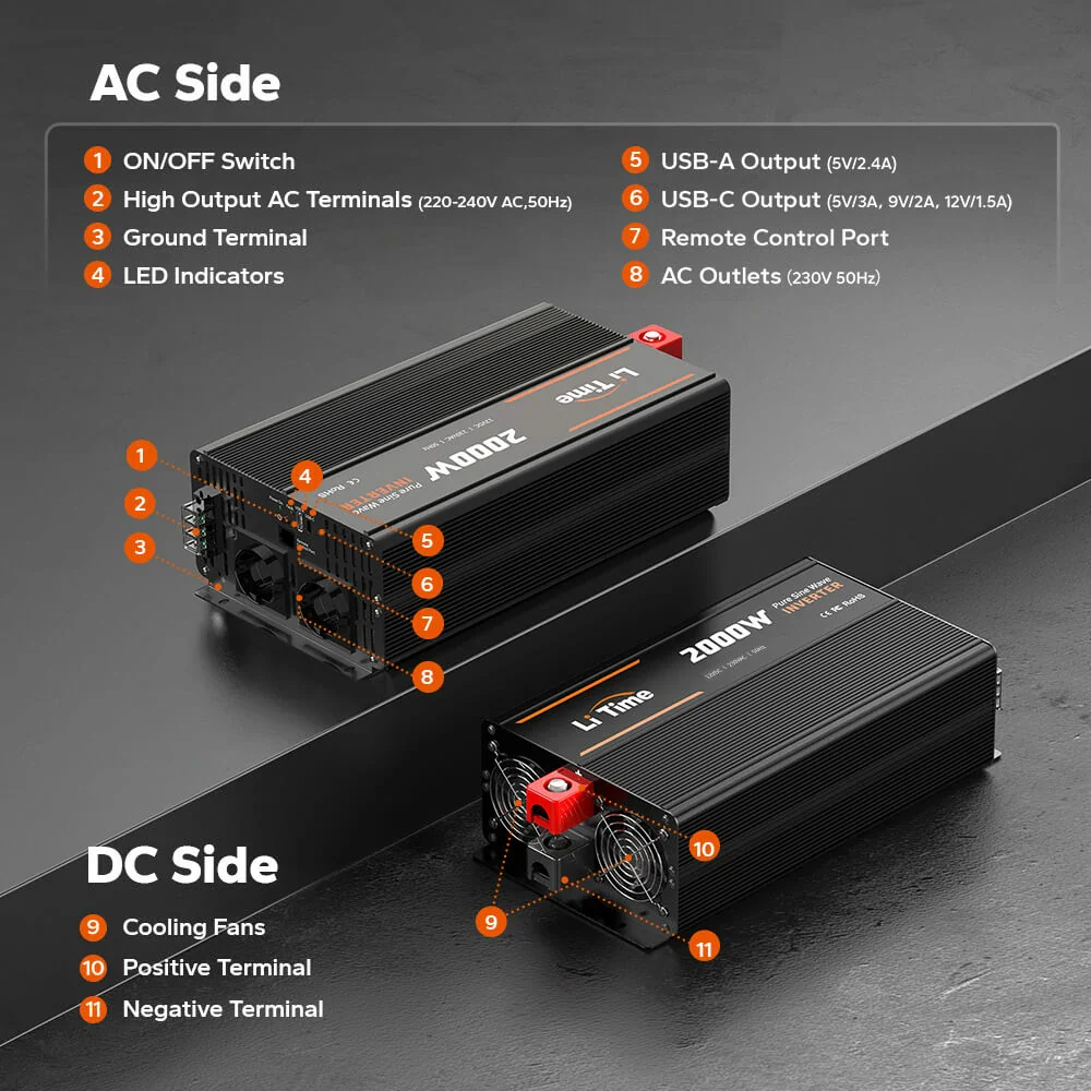 Inverter 2000W - slika 8